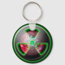 Suche nach ökologisch schlüsselanhänger Tag der erde