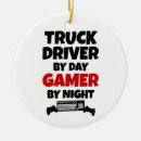 Suche nach lkw fahren ornamente Für alle