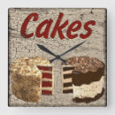 Suche nach torte wanduhren Küche