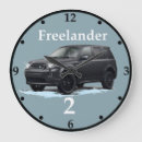 Suche nach suv Jede person
