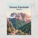Suche nach kinabalu postkarten Souvenir