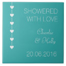 Suche nach dusche fliesen Für sie/ihn