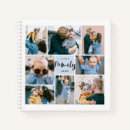 Suche nach collage kleine notizbücher Jede person
