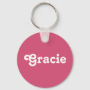 Suche nach gracies Schwester