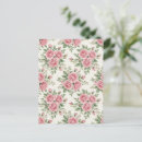 Suche nach rosa aquarell postkarten Mutter