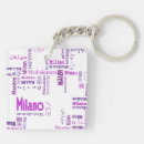 Suche nach milan schlüsselanhänger Urlaub