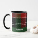 Suche nach scottish tartan tassen Muster