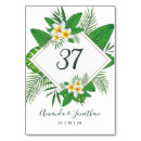 Suche nach aloha tischkarten Für alle