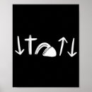 Suche nach jesus symbol poster Symbole