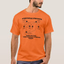 Suche nach quantenphysik tshirts Teilchenphysik