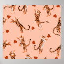 Suche nach vintage tiger poster Katze