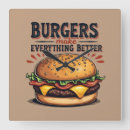 Suche nach burger wanduhren Jede person