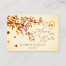 Suche nach herbst blätter einladungen Rückgang