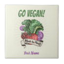 Suche nach vegan fliesen Vegetarier