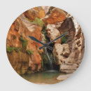 Suche nach arizona wanduhren Desert