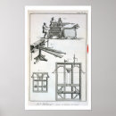 Suche nach maschinerie poster Französisch