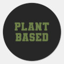 Suche nach veganer aufkleber Ökologie