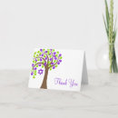 Suche nach baum des lebens karten Stilvoll