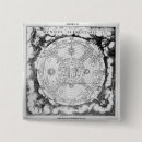 Suche nach zusammensetzung buttons Sonne