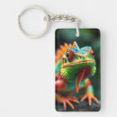 Suche nach portrait schlüsselanhänger Exotisch