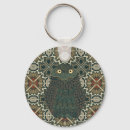 Suche nach tonen schlüsselanhänger Jede person