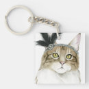 Suche nach katzenartig accessoires Mode