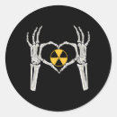 Suche nach radiologie aufkleber Skelett