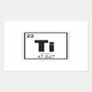 Suche nach titan aufkleber Wissenschaft