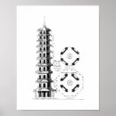 Suche nach jardin poster Schule