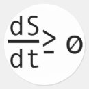 Suche nach deppe aufkleber Nerd