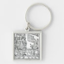 Suche nach erfindung schlüsselanhänger Brunschwig