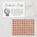 Suche nach vintage travel einladungen Geschlechtsneutral