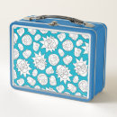 Suche nach kopf brotdosen Animation