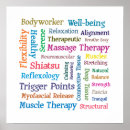 Suche nach massage poster Wellness center