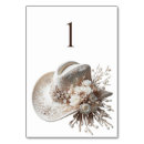 Suche nach cowgirl tischkarten Land