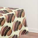 Suche nach karte tischdecken Britisch