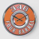 Suche nach fass wanduhren Jede person