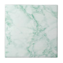 Suche nach hellgrüne fliesen Jede person