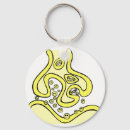 Suche nach neurons schlüsselanhänger Psychologie