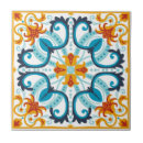 Suche nach talavera fliesen Traditionell