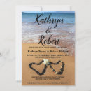 Suche nach kauai einladungen Für alle