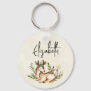 Suche nach wildlife accessoires Watercolor