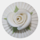 Suche nach knopf aufkleber Jede person