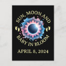 Suche nach solar postkarten Gesamtheit