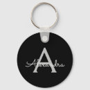 Suche nach silvester schlüsselanhänger Mädchenhaft