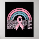 Suche nach rosa leopard poster Bewusstsein