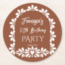 Suche nach mexikanisch untersetzer Für alle