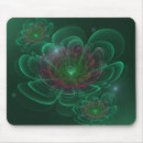 Suche nach türkis mit blumen mousepads Für alle