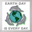 Suche nach tag erde poster Planet