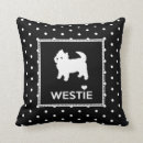 Suche nach westhochland kissen Niedlich